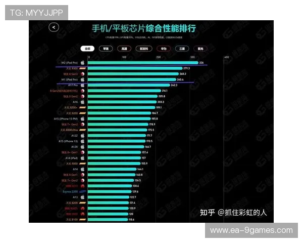 air 6平板性能解析能否流畅运行大型热门游戏